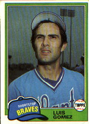 1981 Topps Baseball Cards      477     Luis Gomez